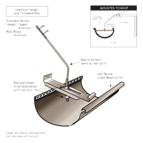 Reverse Bead HR Heavy Duty Hidden Gutter Hangers