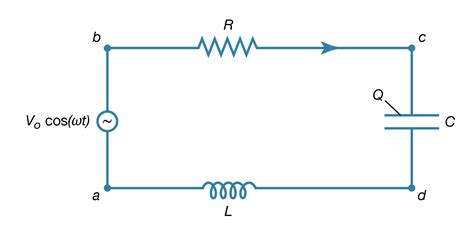 Electricity - Alternating Current, Circuits, AC | Britannica