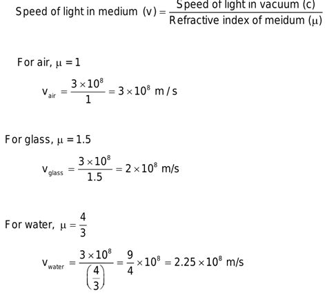 Speed of light in air,Glass,water