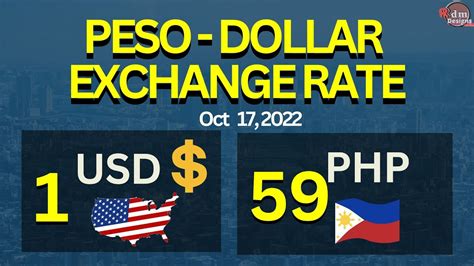 PHILIPPINE PESO - US DOLLAR EXCHANGE RATE TODAY | PESO DOLLAR EXCHANGE ...