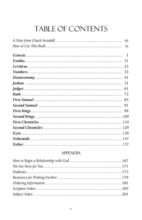 Insight's Handbook of Old Testament Backgrounds: Key Customs from Each ...