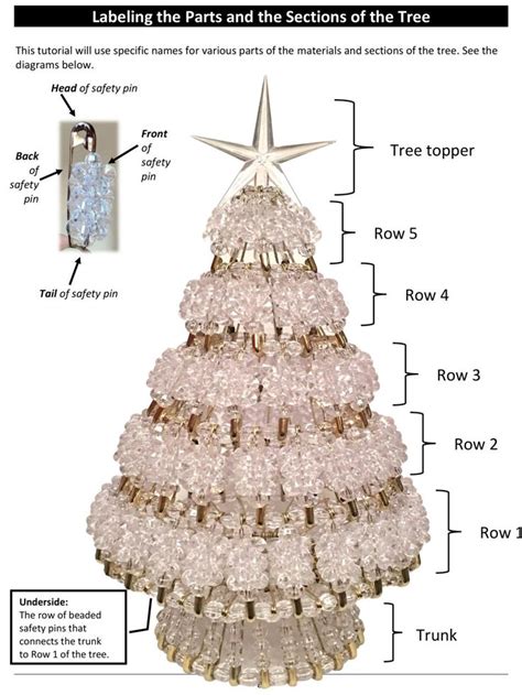 Instrucciones tutoriales imprimibles para el árbol de Navidad de ...