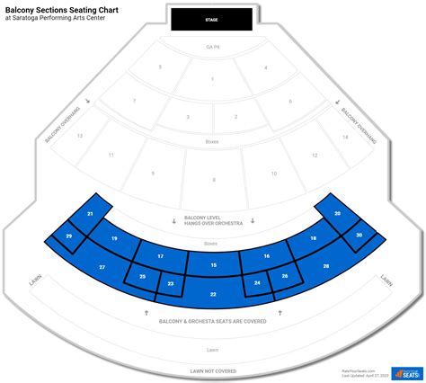 Saratoga Performing Arts Center Balcony Sections - RateYourSeats.com