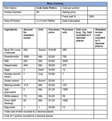 Free Food Cost Formula Excel Sheet - Printable Templates Free