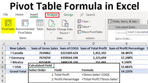 Calculated Two Value In Pivot Table Excel | Brokeasshome.com