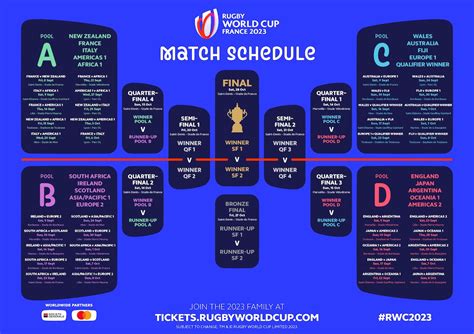 rugby world cup 2023 tickets