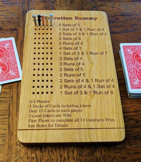 Frustration Rummy Game Board | Jeux amusants en famille, Jeu de cartes ...