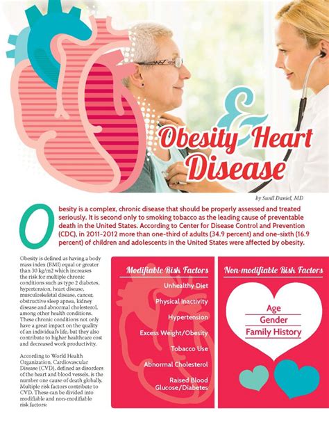 Obesity and Heart Disease - Obesity Action Coalition