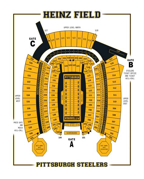 Print of Vintage Heinz Field Seating Chart Seating Chart on | Etsy