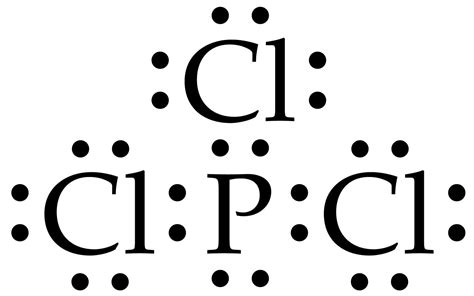 Chapter 4 Part 2 Lewis Structures - Chemistry 1120 with Bjorkman at ...