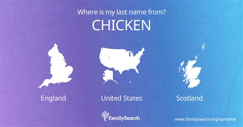 Chicken Name Meaning and Chicken Family History at FamilySearch