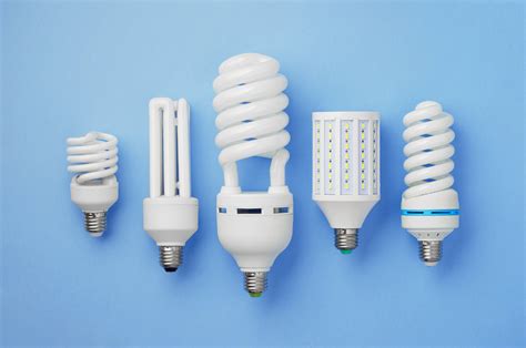 MIT's new warm incandescent light bulb is nearly 3x more efficient than ...