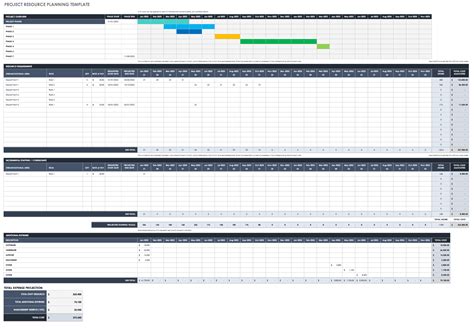 Resource Planning Excel Sheet ~ Excel Templates