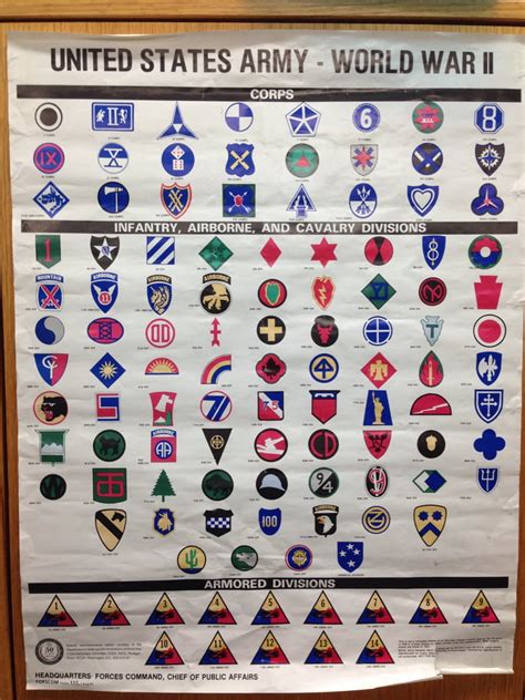 Ww2 Army Unit Patches » Top Defense Systems