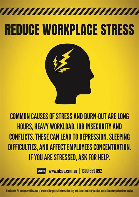 Health And Safety Posters For The Workplace