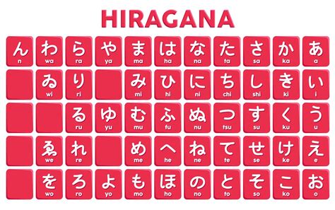 Hiragana Alphabet 171662 Vector Art at Vecteezy