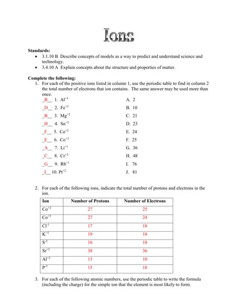 Atoms Vs Ions Worksheet Answers - Imsyaf.com