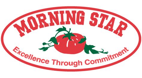 Morningstar Logo Png