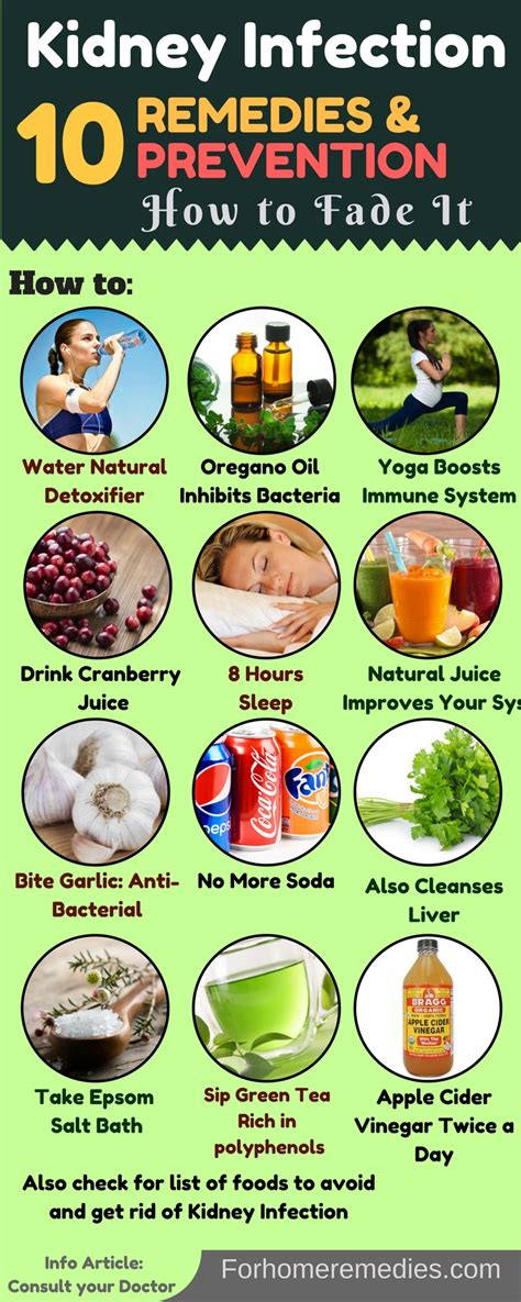 #10 Easy Home Remedies & Best Foods to Clear Kidney Infection