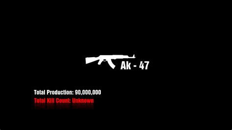 Ak 47 Wallpaper Black