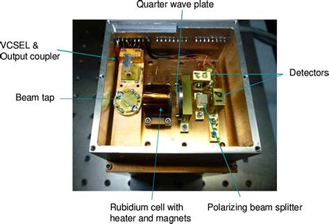 High-power vertical-cavity surface-emitting lasers for atomic clock ...