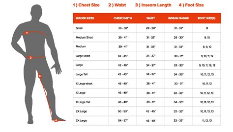 waders size chart Cabela's wader size chart