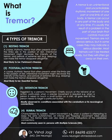 Tremor - Essential Tremor Bracelet Wrist Device For Tremors Cala Trio ...