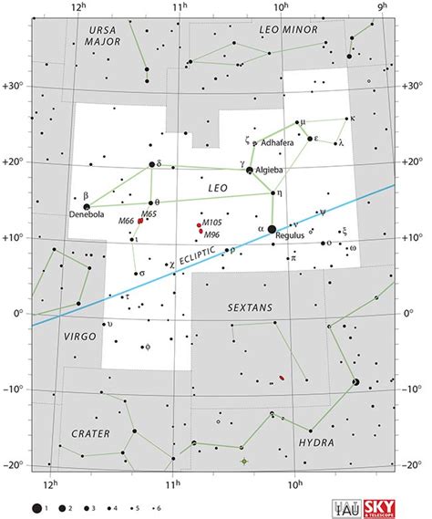 The Leo Constellation | Pictures, Facts, and Brightest Stars