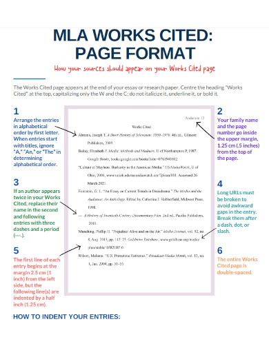 MLA Works Cited Page - 24+ Examples, Format, How to Write, PDF