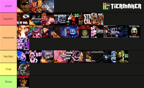 FNAF Songs Tier List (Community Rankings) - TierMaker