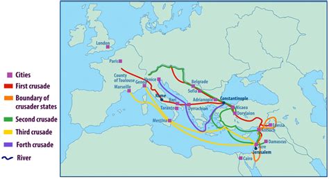 Christendom: the Importance of the Crusades - The History Classroom