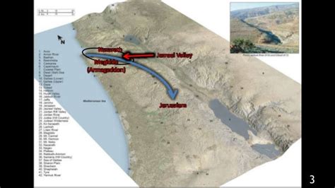 Megiddo Armageddon Map