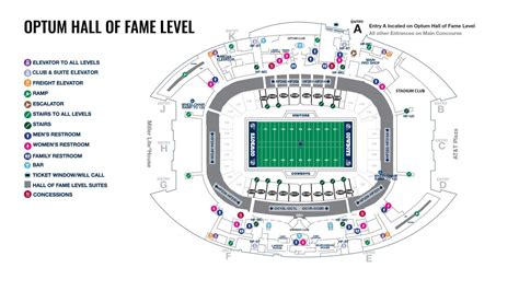 Cowboys Stadium Parking Rates