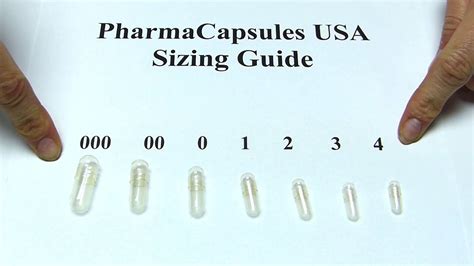 Gelatin capsule sizes - Waswei