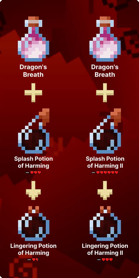 How to Make Potion of Harming in Minecraft - Lookingforseed.com