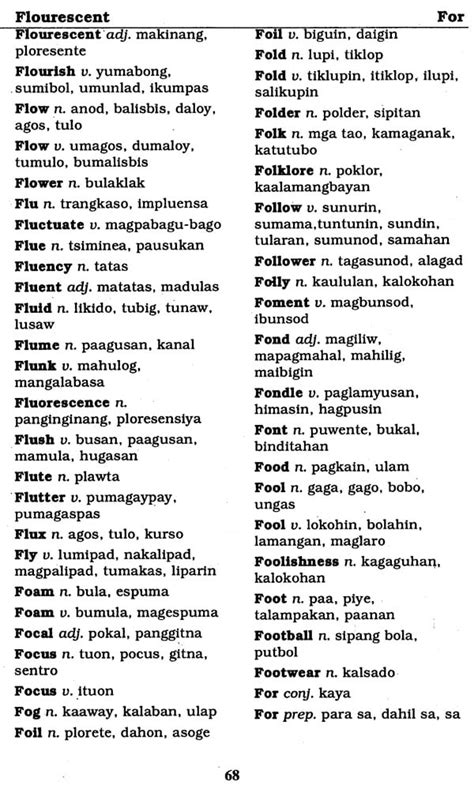 Dictionary - English-Tagalog, Tagalog-English (Pilipino)