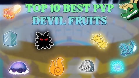 Ranking Devil Fruits Blox Fruits