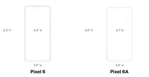 Pixel 6 vs Pixel 6a: Should You Buy the Cheapest Pixel? - MashTips