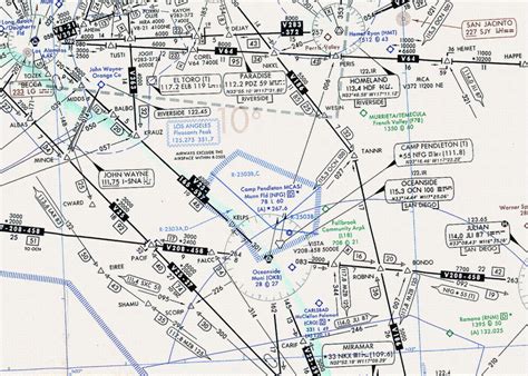 L-3 chart - PilotEdge Training