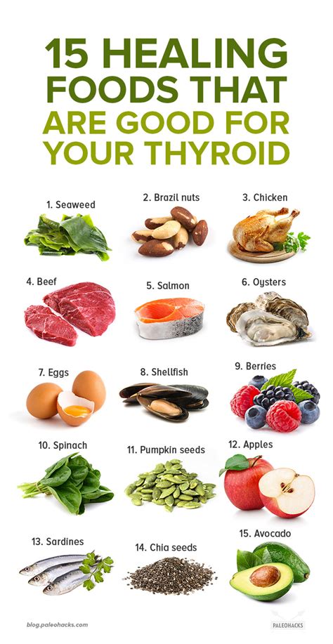 15 Healing Foods That Are Good for Your Thyroid | Health