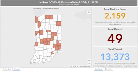 Indiana COVID-19 Data as of March 30th