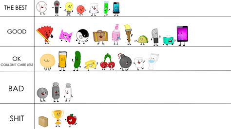 Image - Inanimate Insanity Character Ranking.png | Inanimate Insanity ...