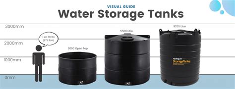 Water Tanks | Water Storage Tanks Store | Baffled Water Tanks