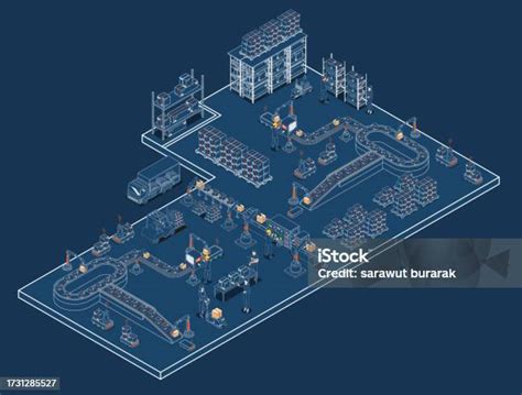 Intelligent Warehouse Technology Concept With Automated Warehouse ...