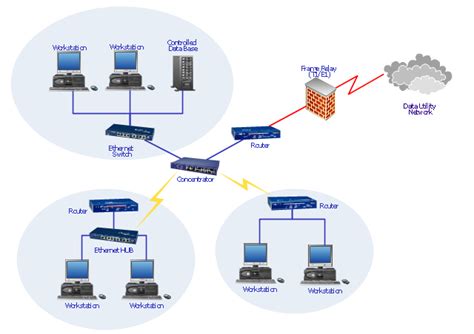 Cisco Switches and Hubs. Cisco icons, shapes, stencils and symbols ...