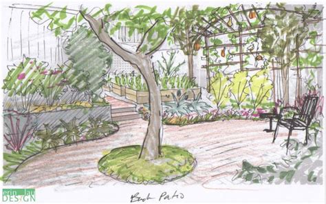 Drawing Gallery | Garden drawing, Garden illustration, Landscape drawings