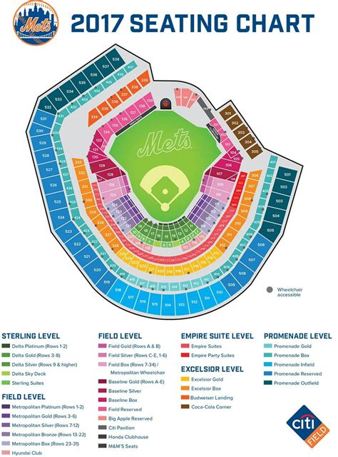 Ny Mets Stadium Seating Chart - Remotepc.com