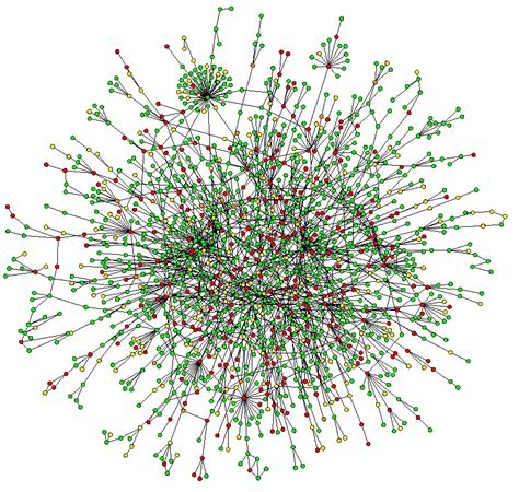 Stat 375 – Inference in Graphical Models