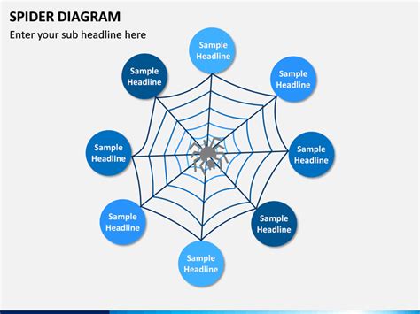 Spider Diagram Template Powerpoint - diagram flowchart