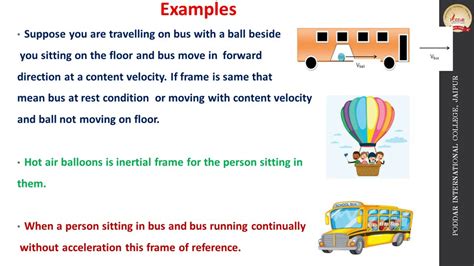 Difference Between Inertial Frame Of Reference And Non | Webframes.org